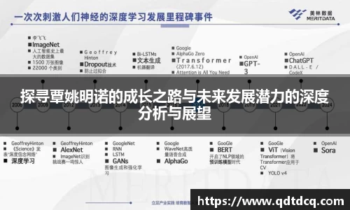 探寻覃姚明诺的成长之路与未来发展潜力的深度分析与展望