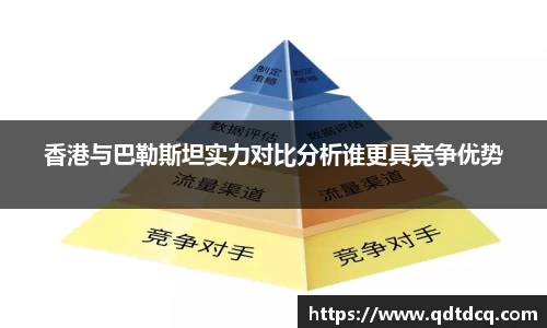 香港与巴勒斯坦实力对比分析谁更具竞争优势