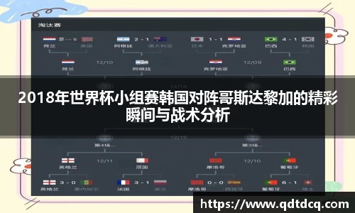 2018年世界杯小组赛韩国对阵哥斯达黎加的精彩瞬间与战术分析
